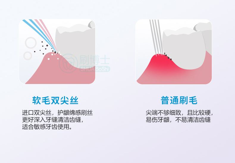 爱心猫爪成人牙刷详情页05